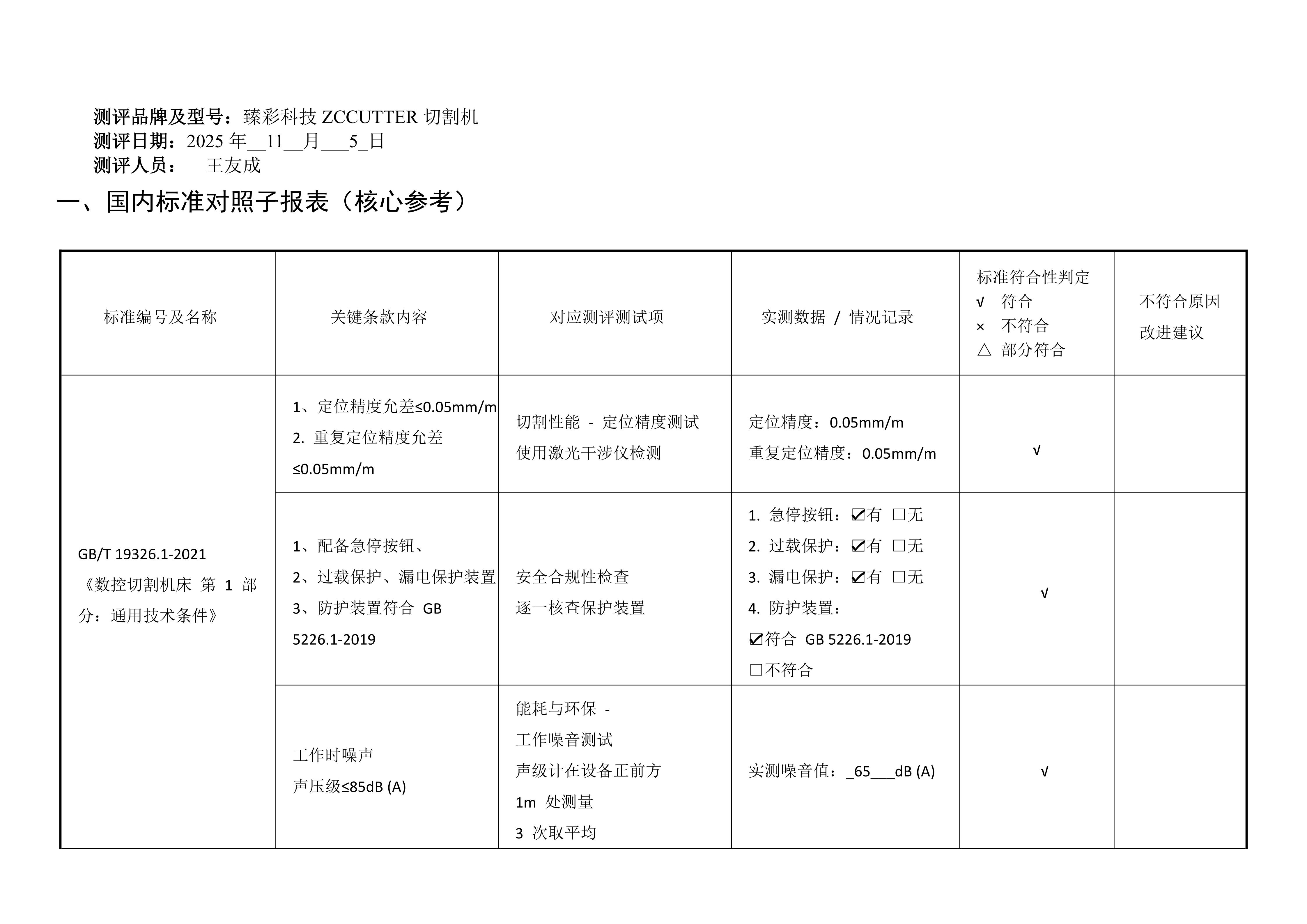 ZCCUTTER振动刀切割机切割精度展示 - 数字切割机