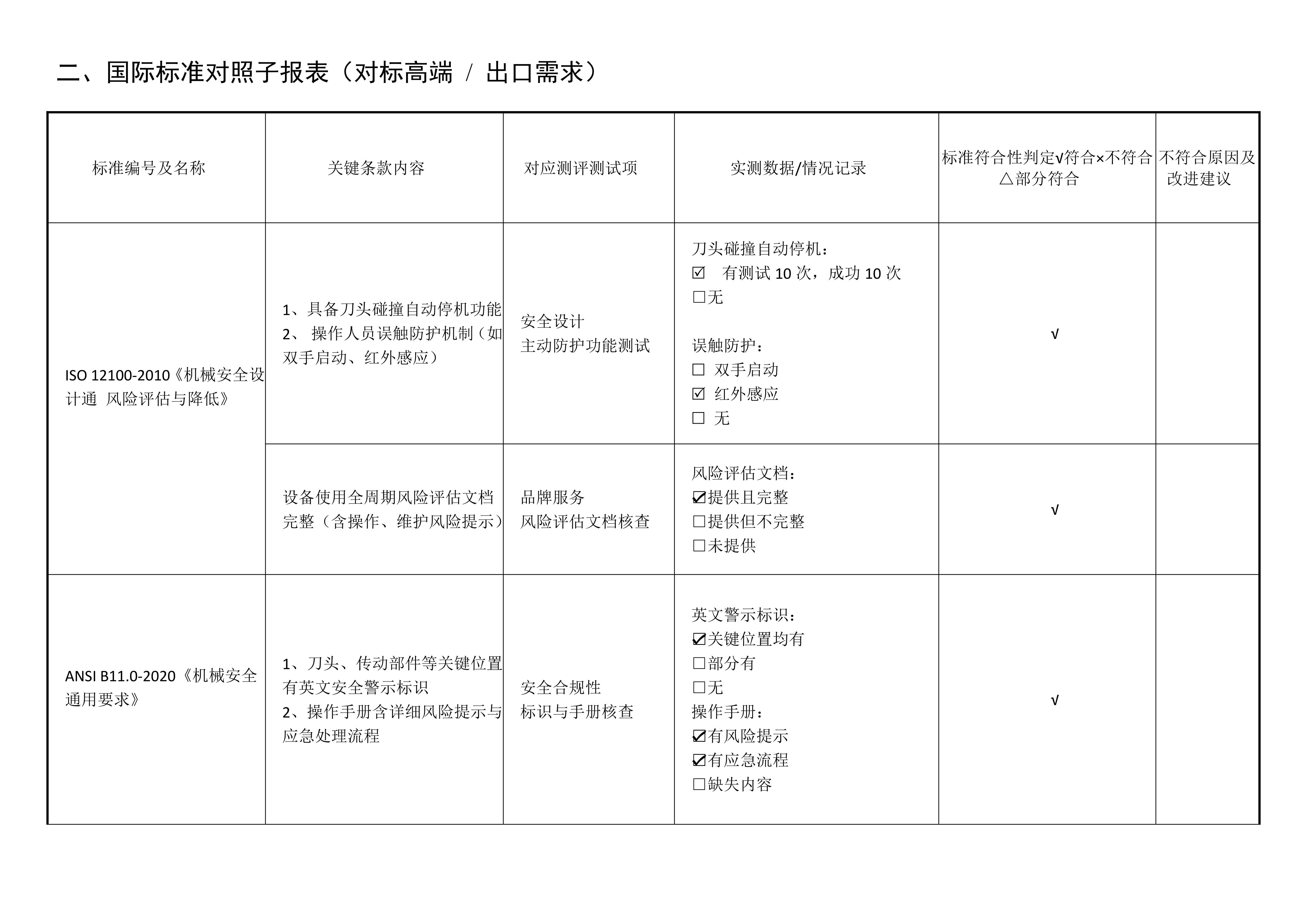 ZCCUTTER振动刀切割机核心部件耐用性测试 - 数字切割机