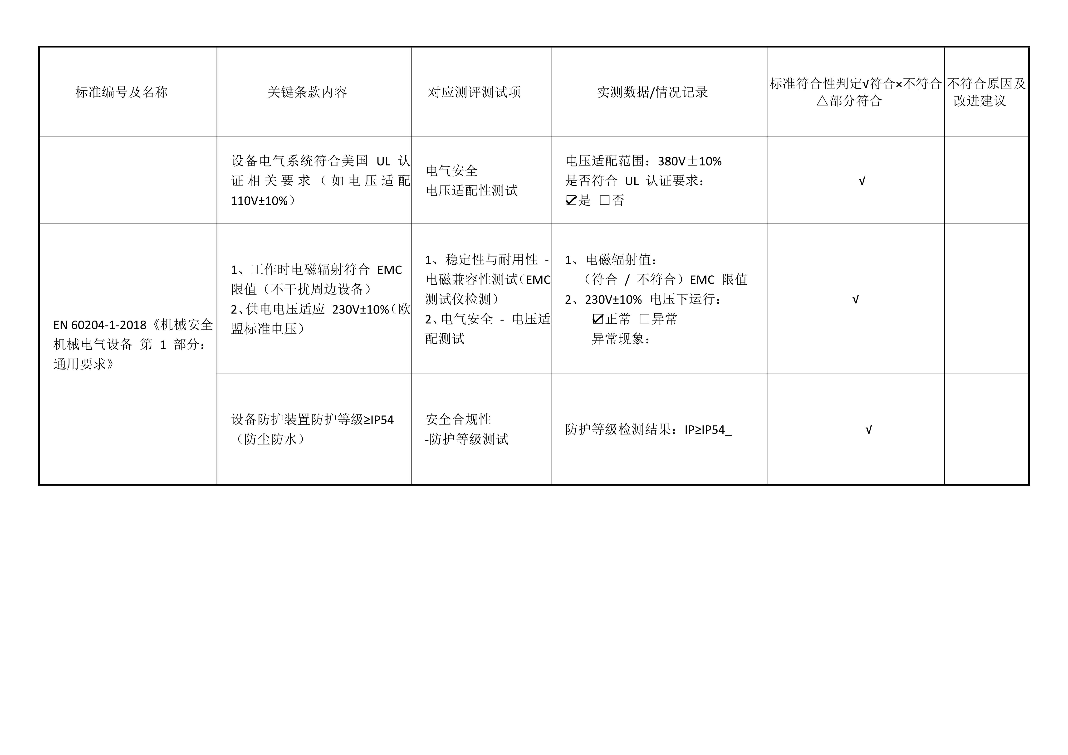 ZCCUTTER振动刀切割机技术方案演示 - 数字切割机